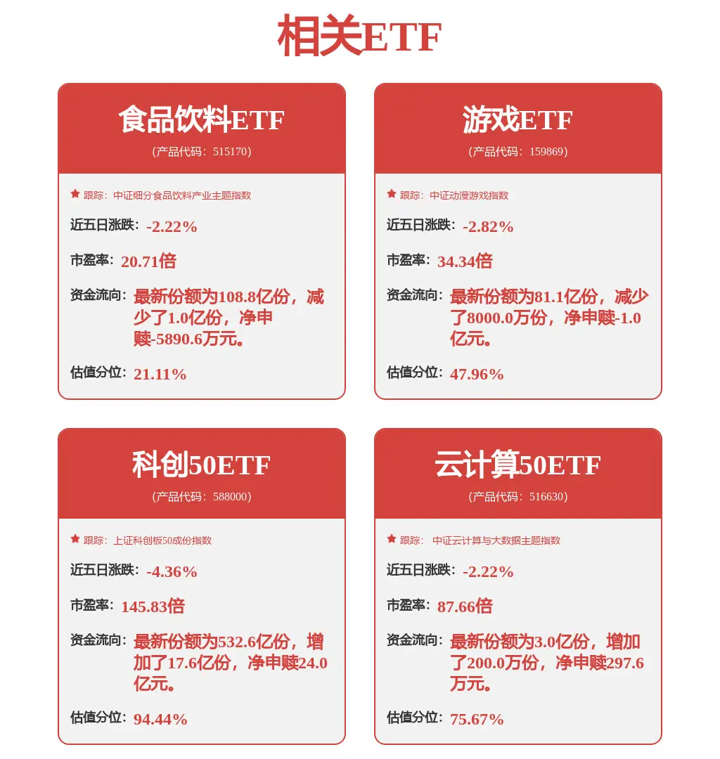 醫療器械重磅利好！八大概念股盤點（名單）